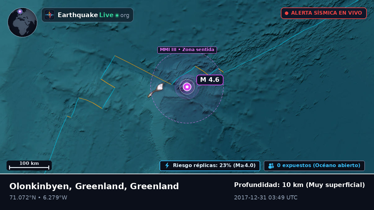Océano Ártico (Greenland)
