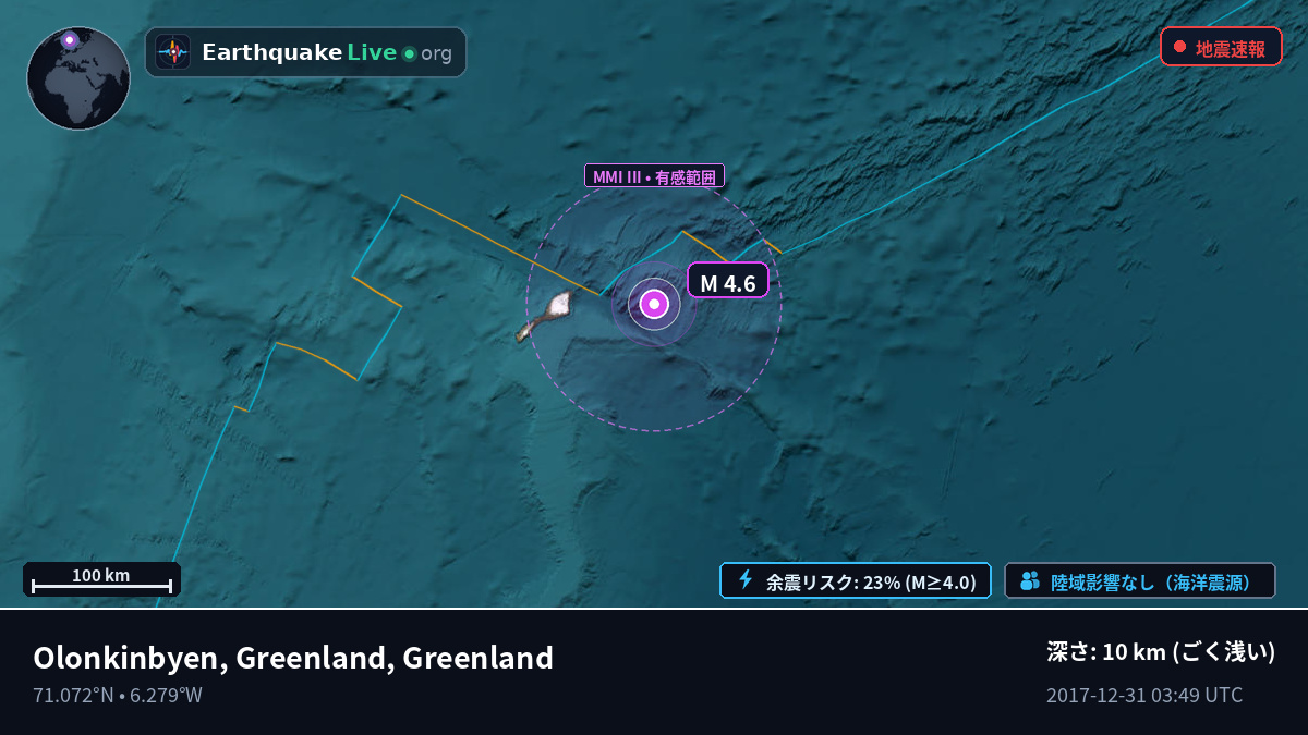 北極海 (Greenland)