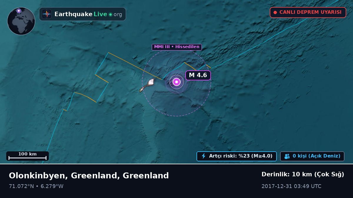 Kuzey Buz Denizi (Greenland)
