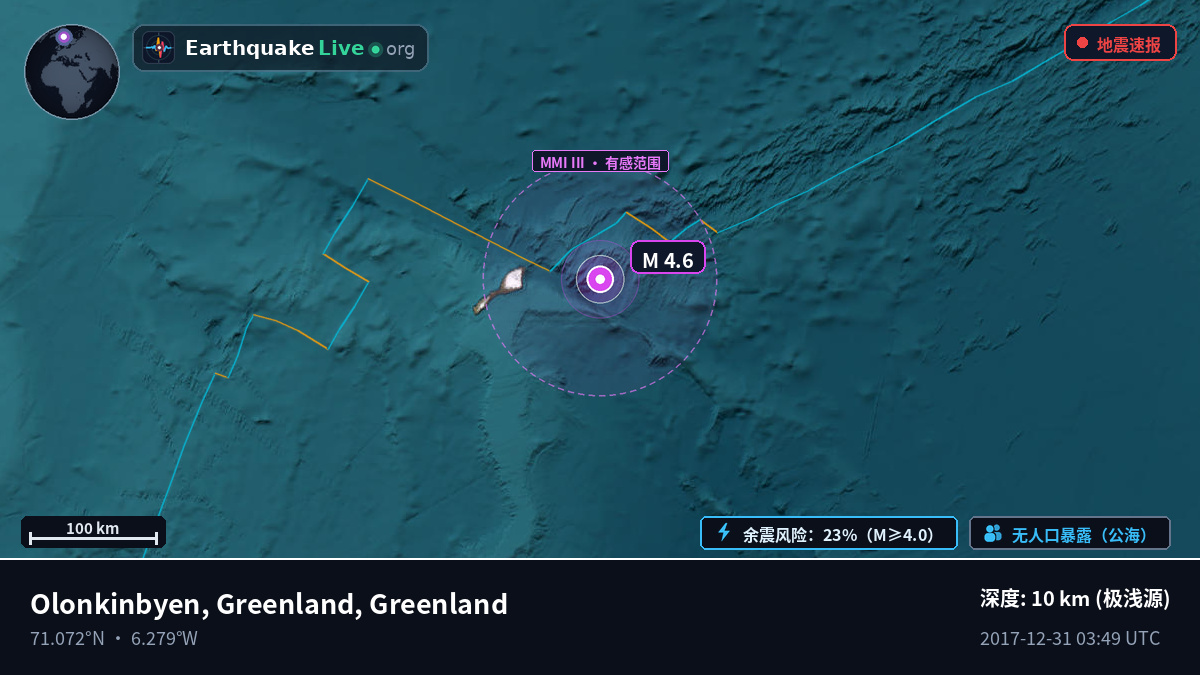 北冰洋 (Greenland)