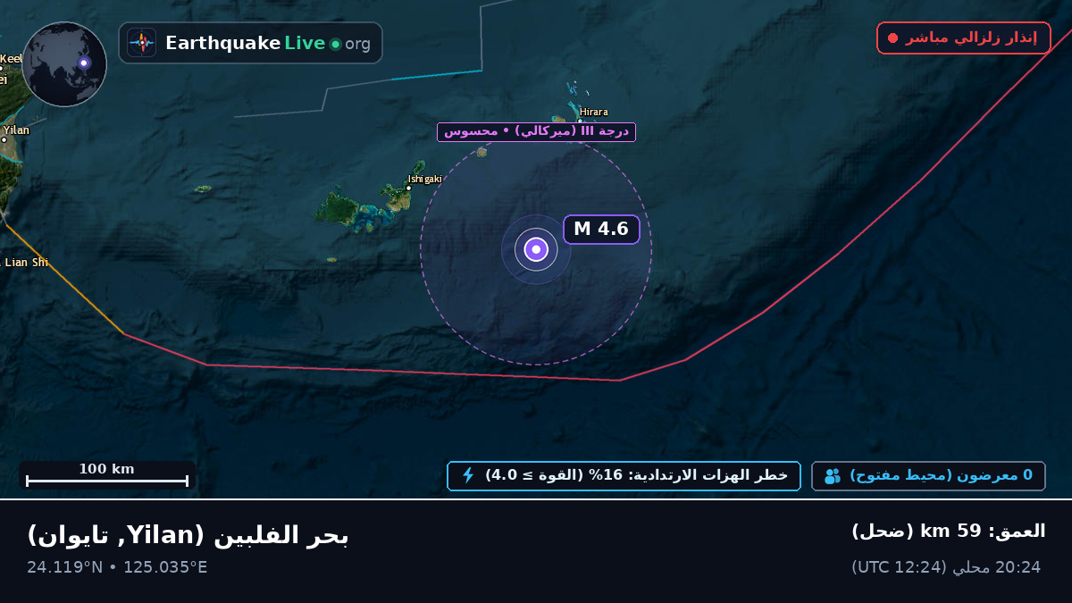 بحر الفلبين (تايوان)