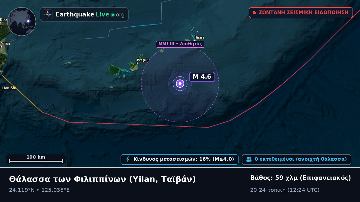 Θάλασσα των Φιλιππίνων (Ταϊβάν)
