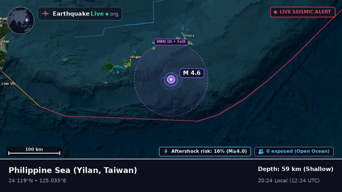Philippine Sea (Taiwan)