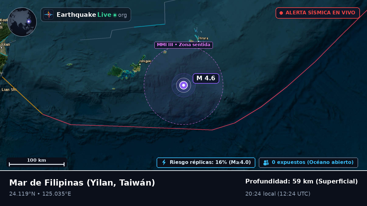 Mar de Filipinas (Taiwán)