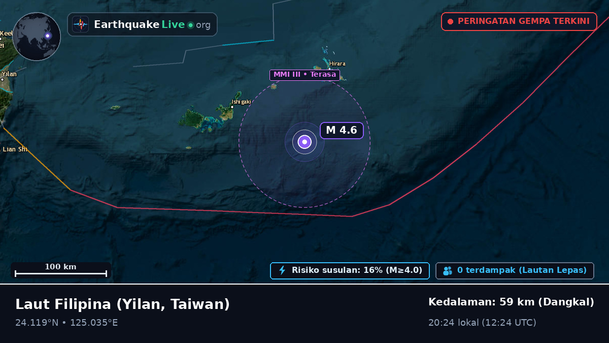 Laut Filipina (Taiwan)