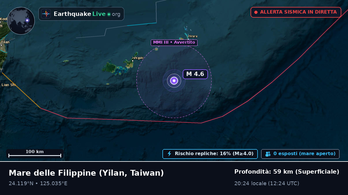 Mare delle Filippine (Taiwan)