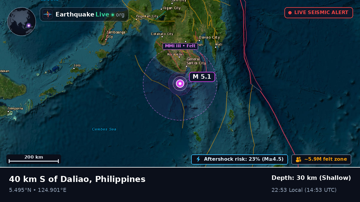 Philippine Sea (Philippines)