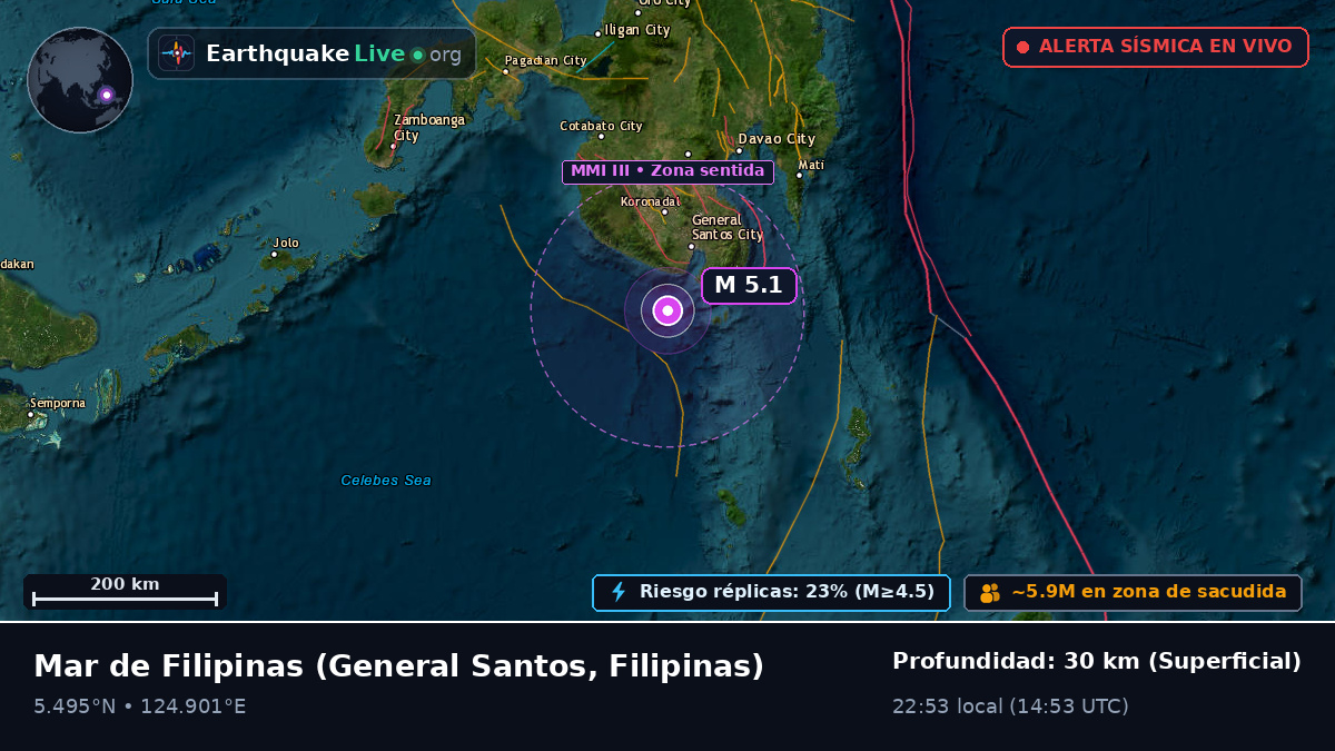 Mar de Filipinas (Filipinas)