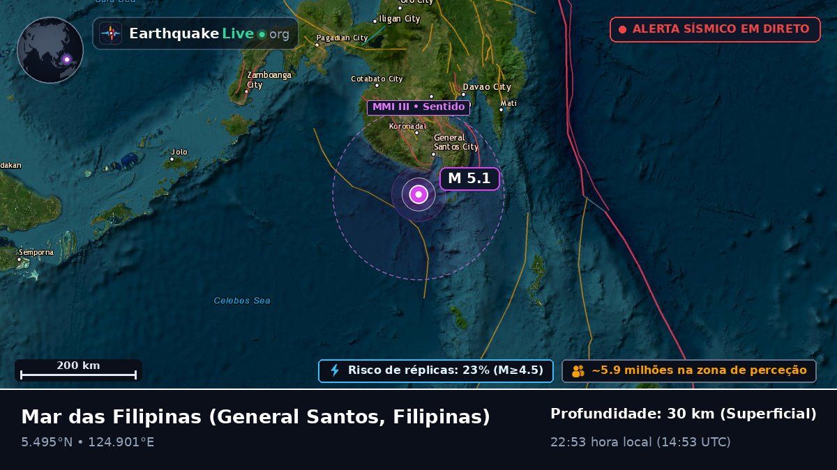 Mar das Filipinas (Filipinas)