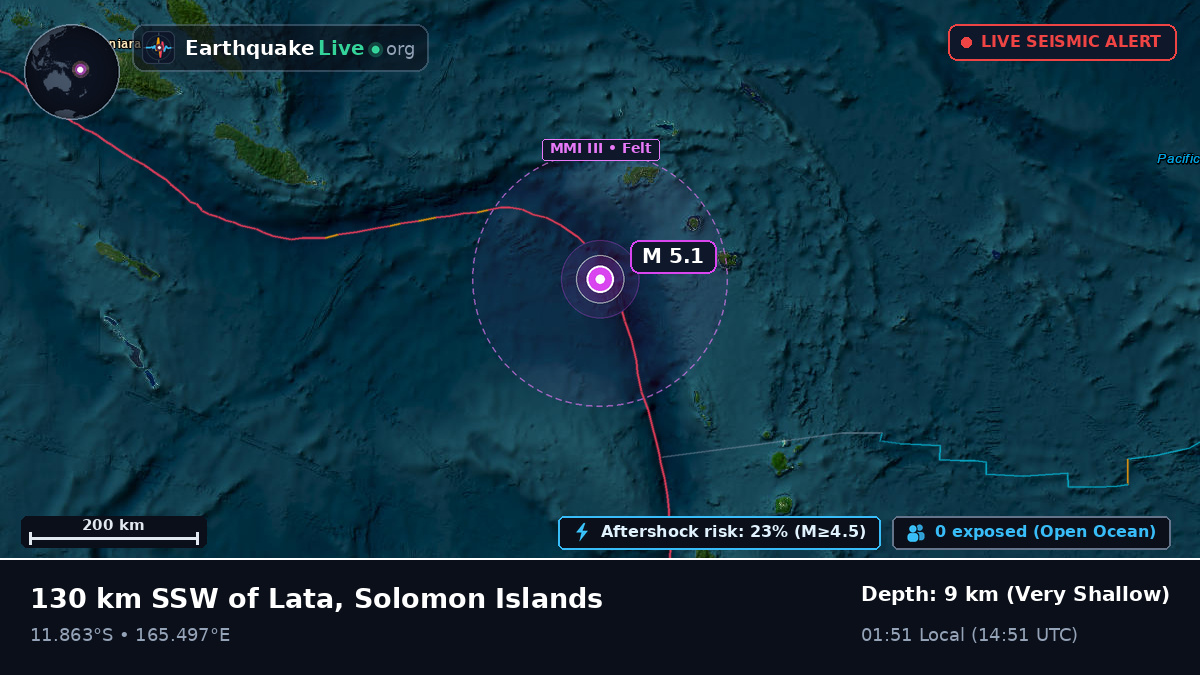 Off the coast of Lata, Solomon Islands