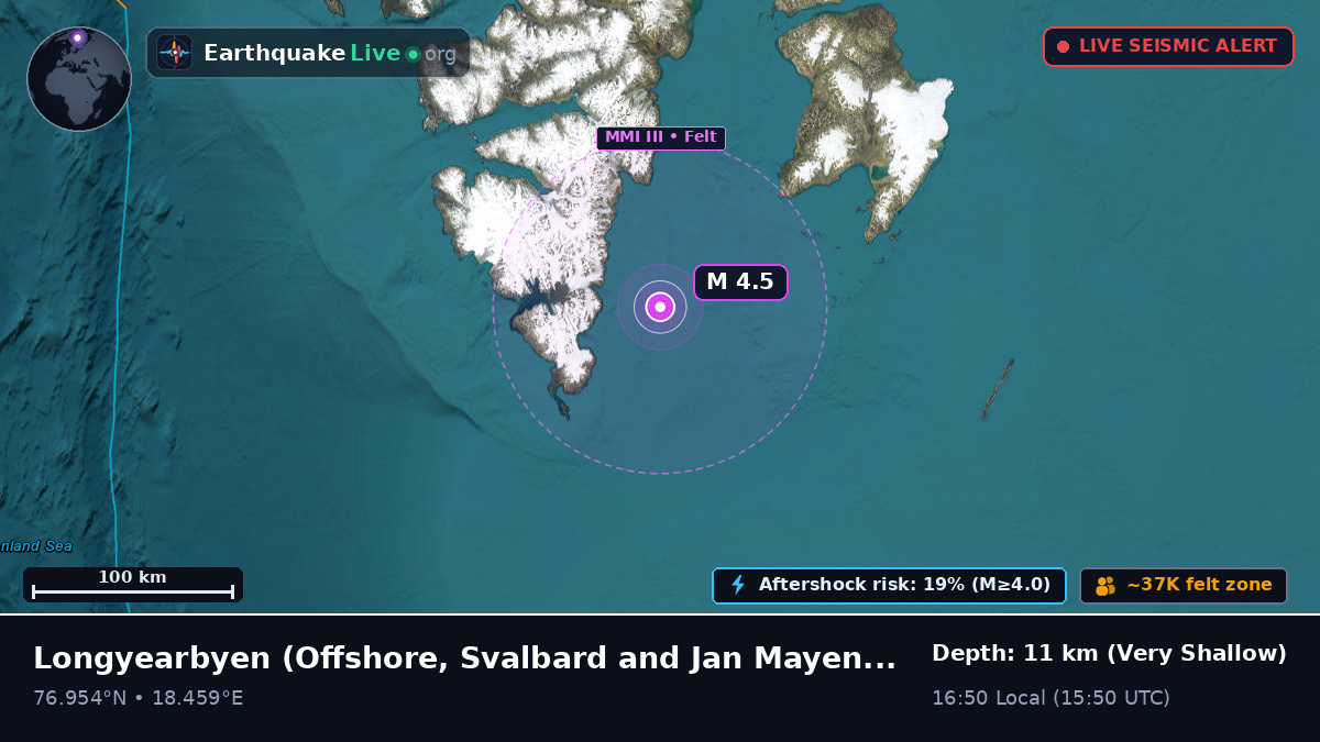 Off the coast of Longyearbyen, Svalbard and Jan Mayen Islands