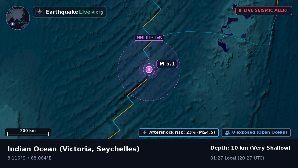 Indian Ocean (Seychelles)