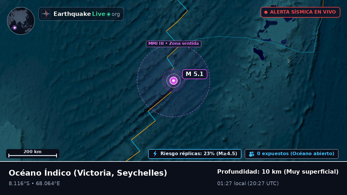 Océano Índico (Seychelles)