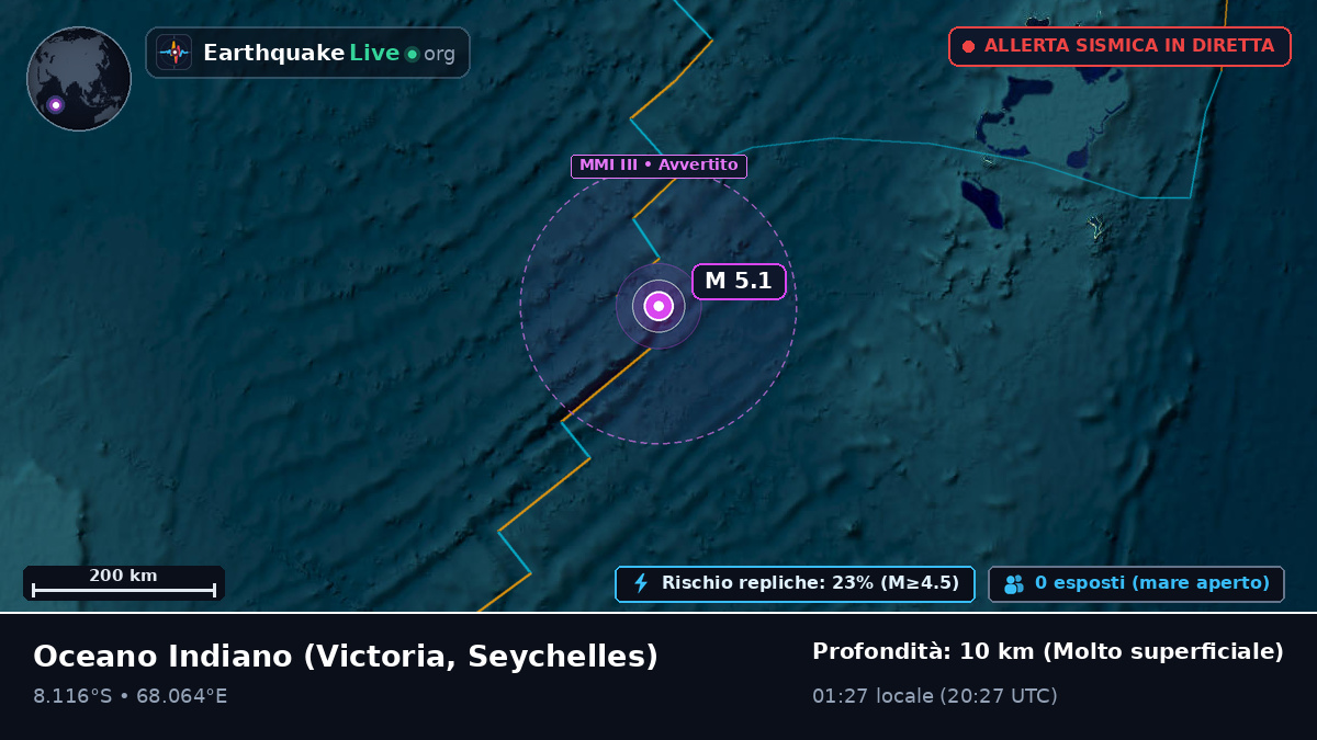 Oceano Indiano (Seychelles)