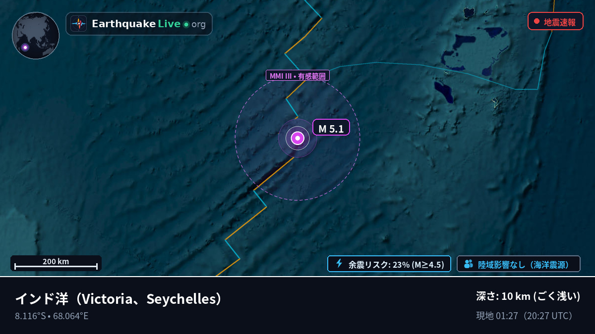 インド洋 (Seychelles)