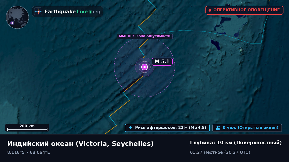 Индийский океан (Seychelles)