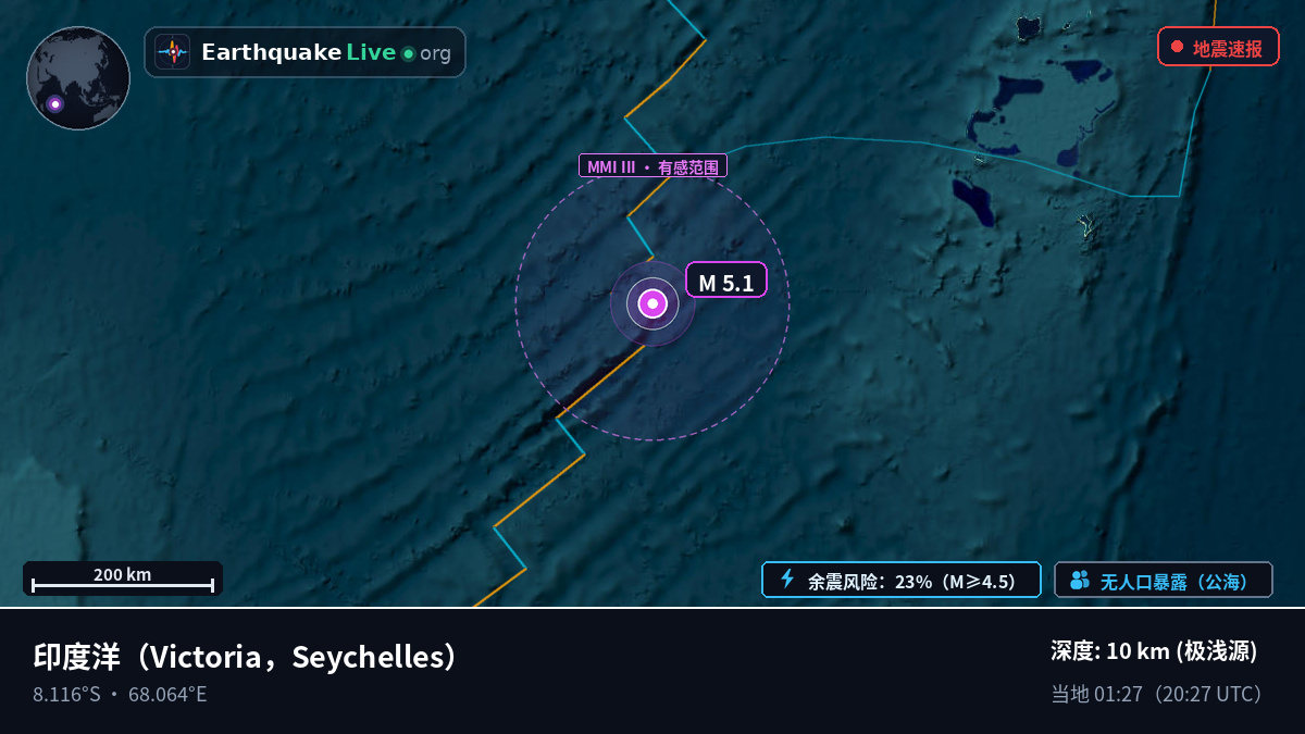 印度洋 (Seychelles)