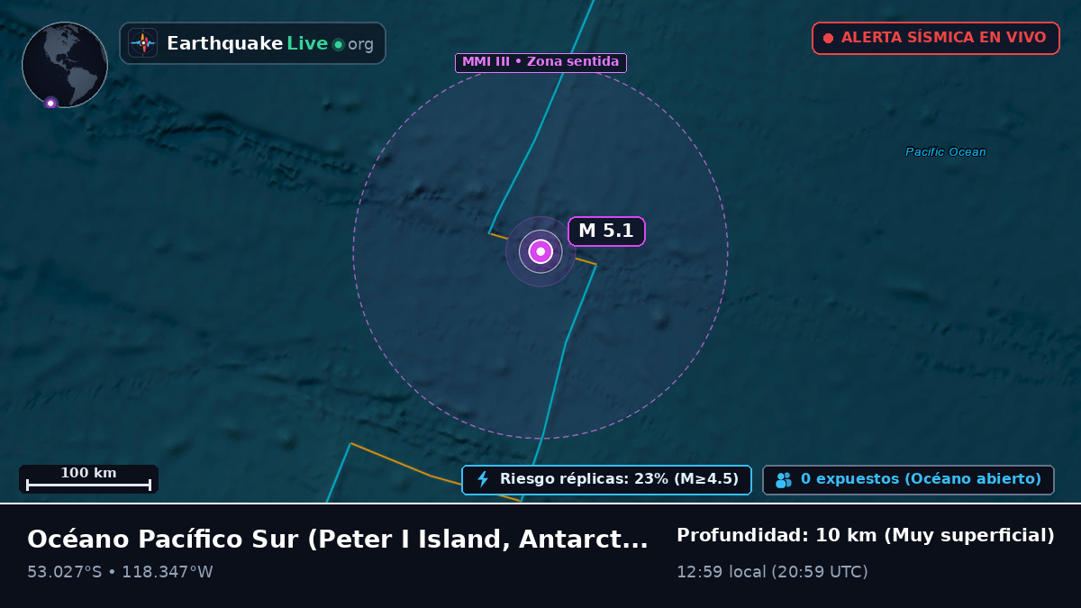 Océano Pacífico Sur (Antarctica)