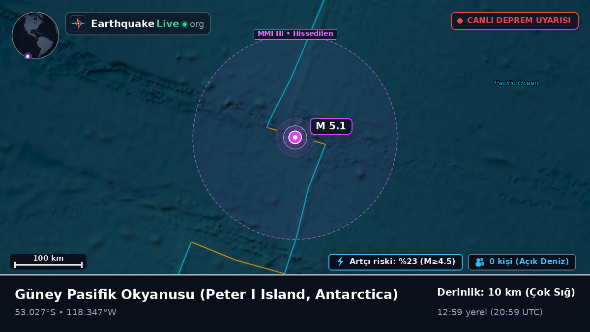 Güney Pasifik Okyanusu (Antarctica)