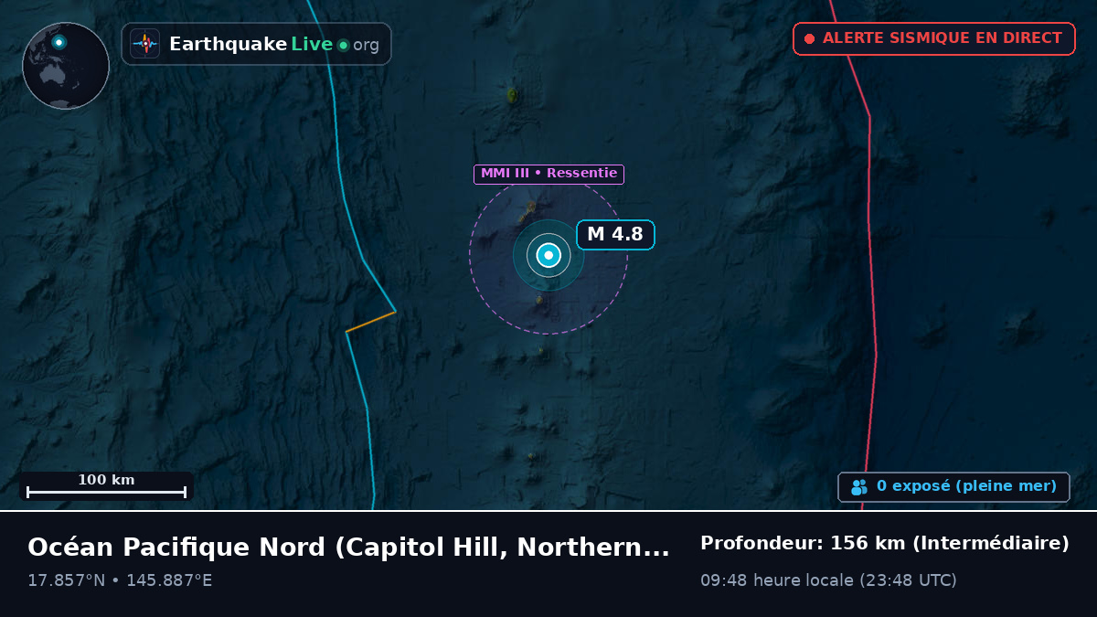 Océan Pacifique Nord (Northern Mariana Islands)
