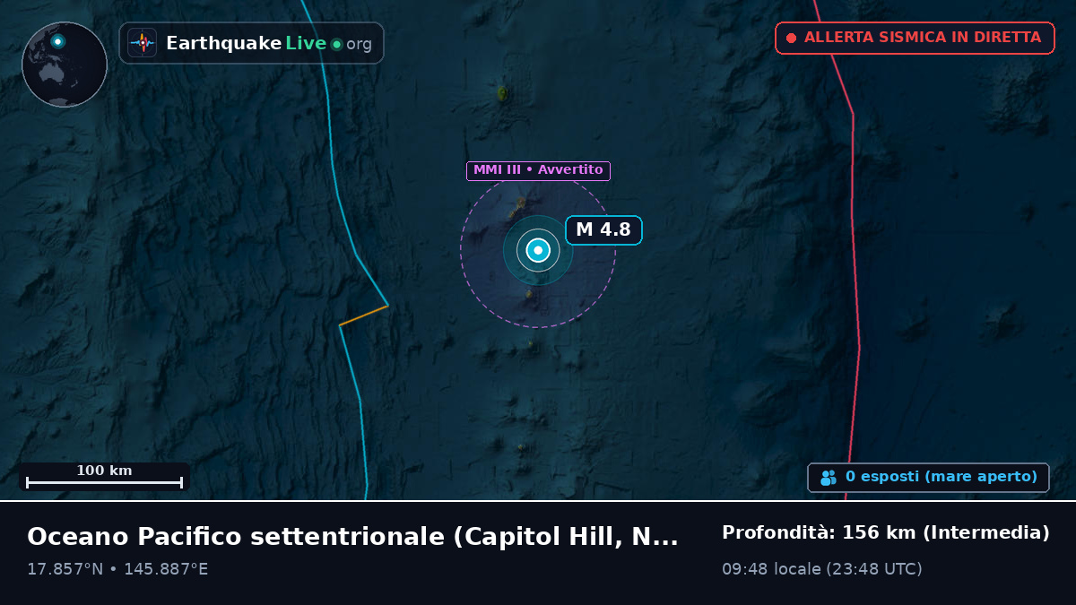 Oceano Pacifico settentrionale (Northern Mariana Islands)