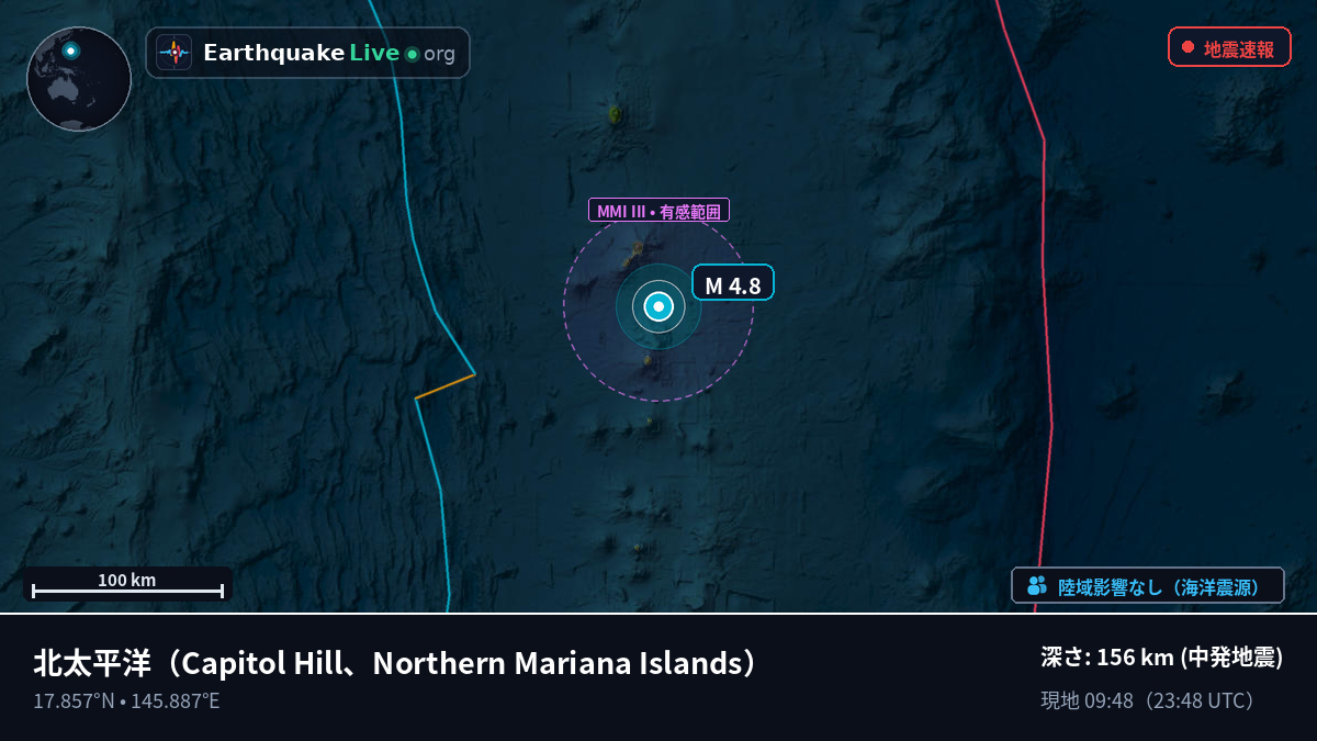 北太平洋 (Northern Mariana Islands)