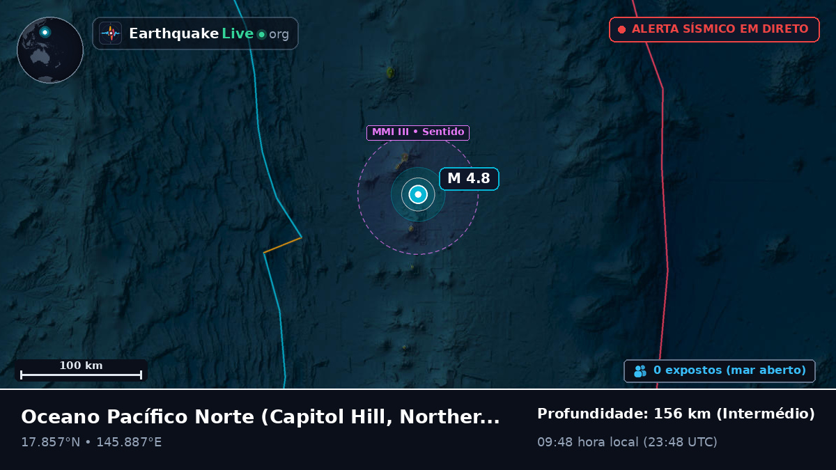 Oceano Pacífico Norte (Northern Mariana Islands)