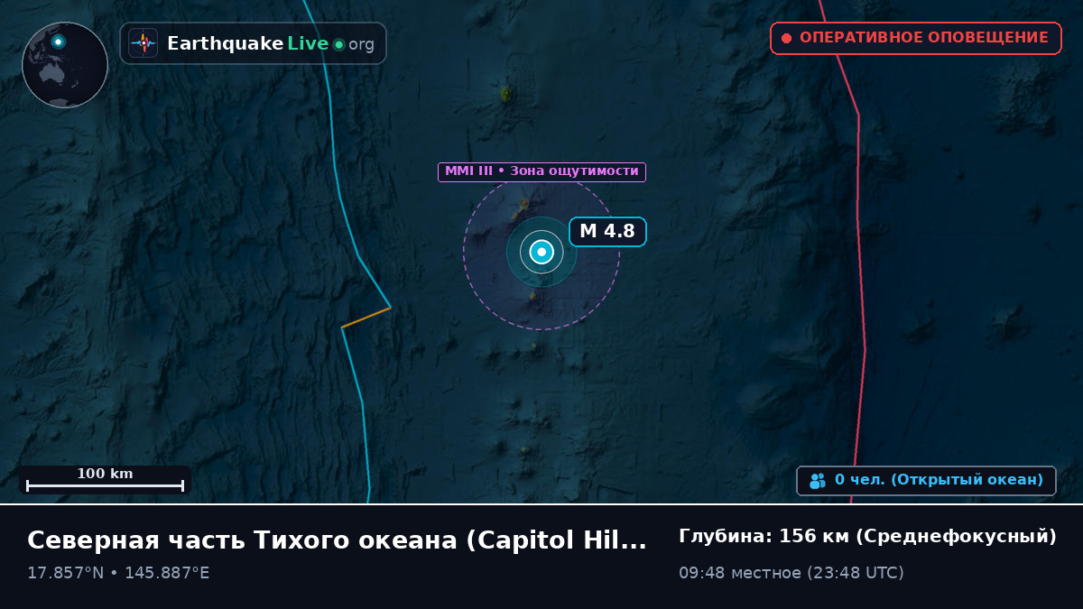 Северная часть Тихого океана (Northern Mariana Islands)