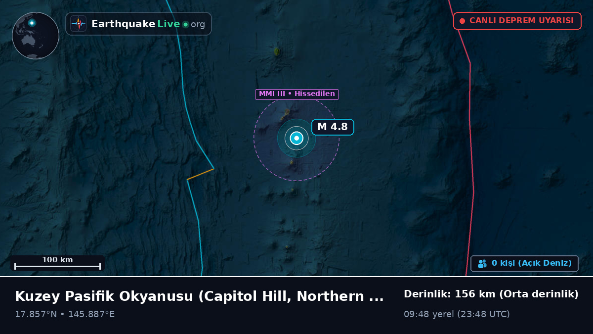 Kuzey Pasifik Okyanusu (Northern Mariana Islands)