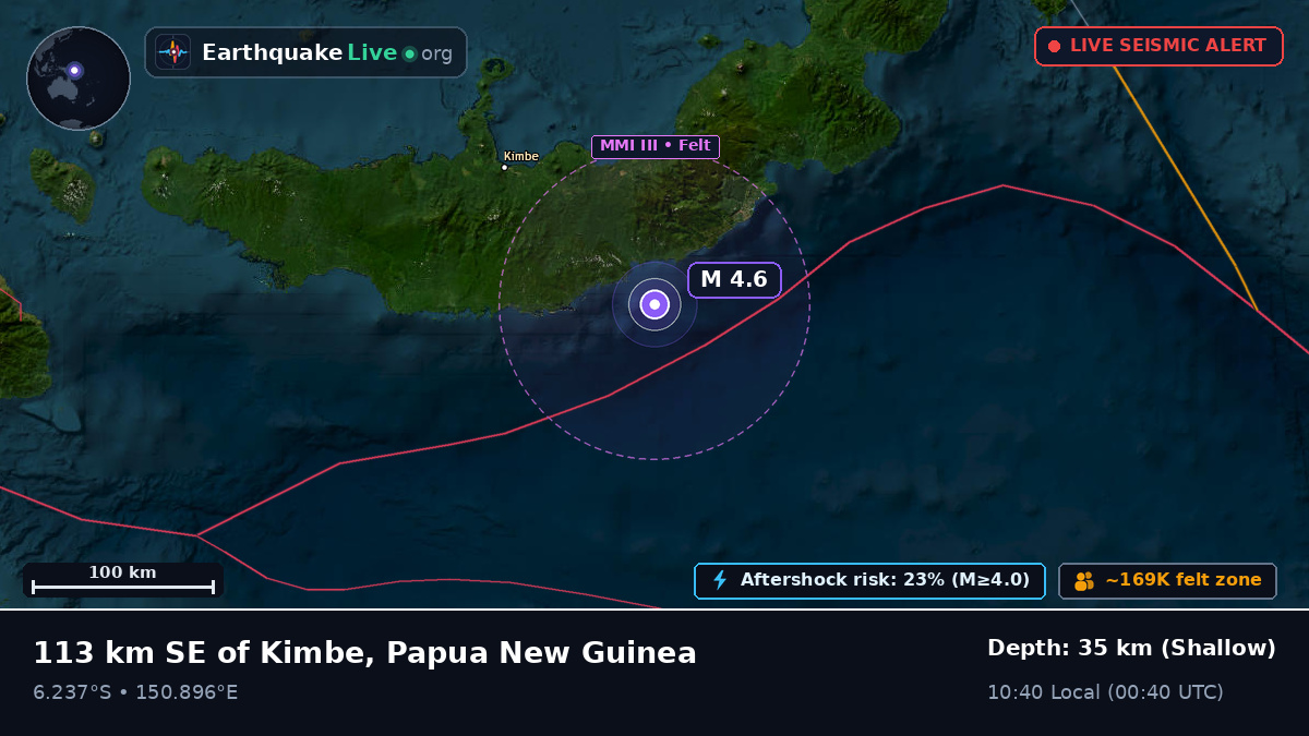 Solomon Sea (Papua New Guinea)