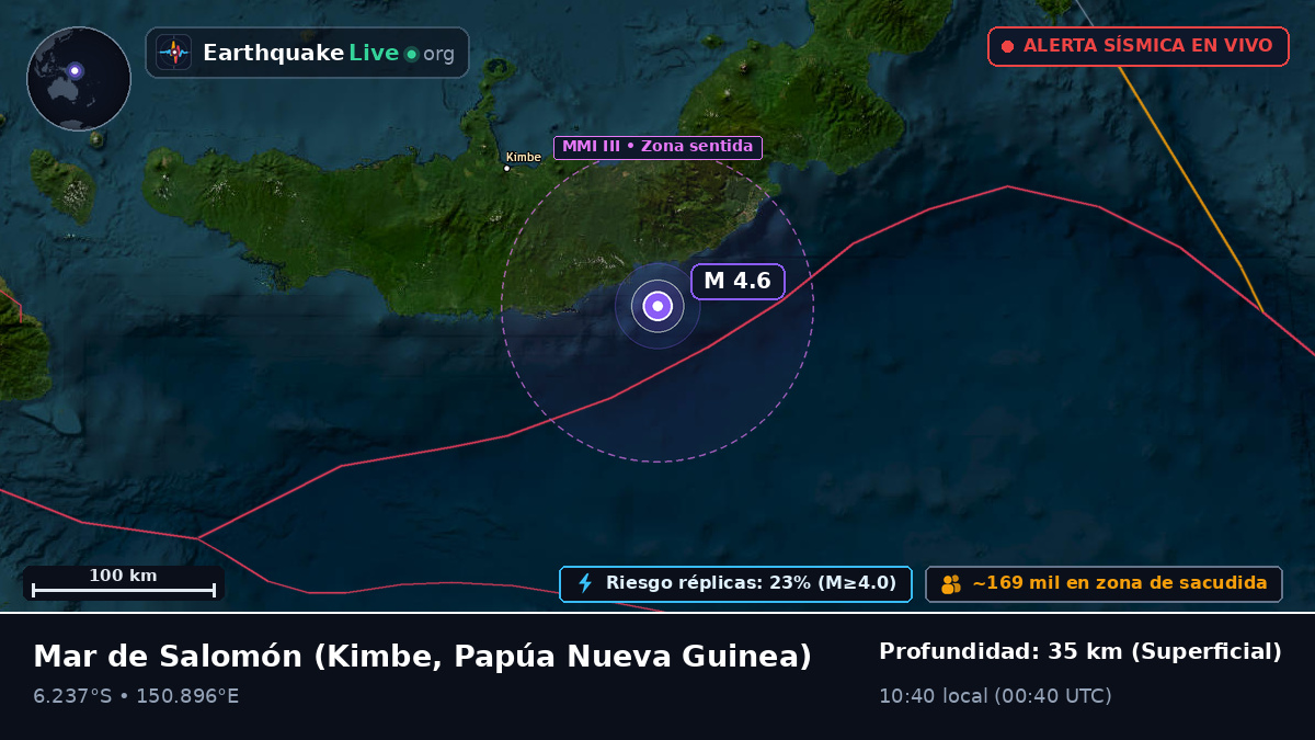 Mar de Salomón (Papúa Nueva Guinea)
