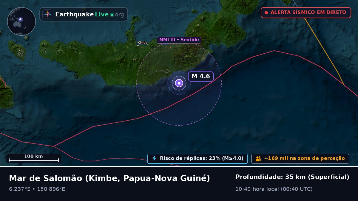 Mar de Salomão (Papua-Nova Guiné)