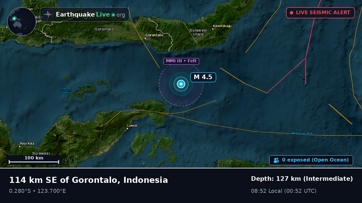 Molucca Sea (Indonesia)