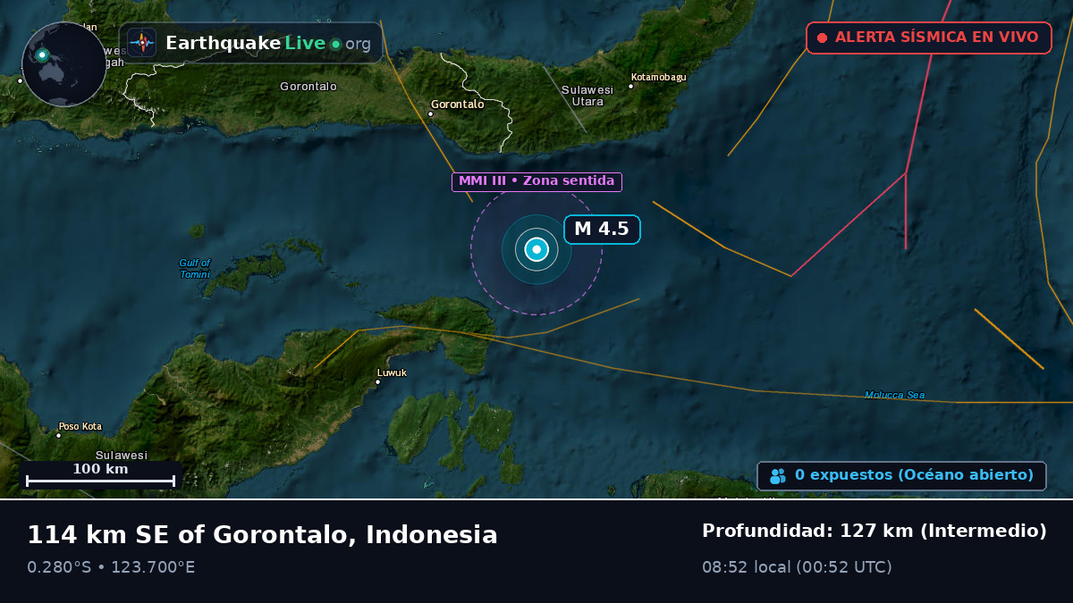 Mar de Molucas (Indonesia)