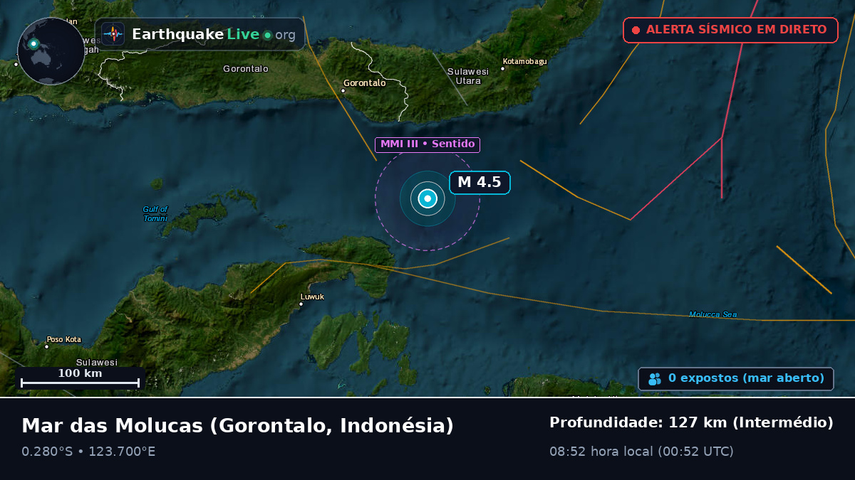 Mar das Molucas (Indonésia)