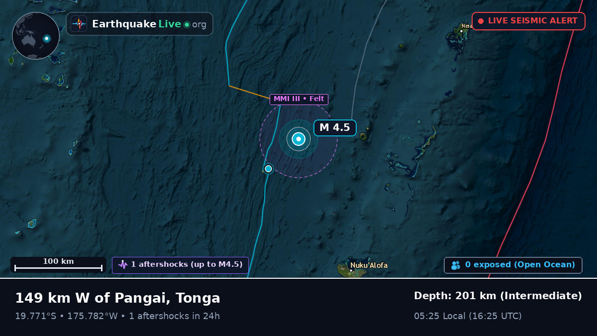 Off the coast of Nuku'alofa, Tonga