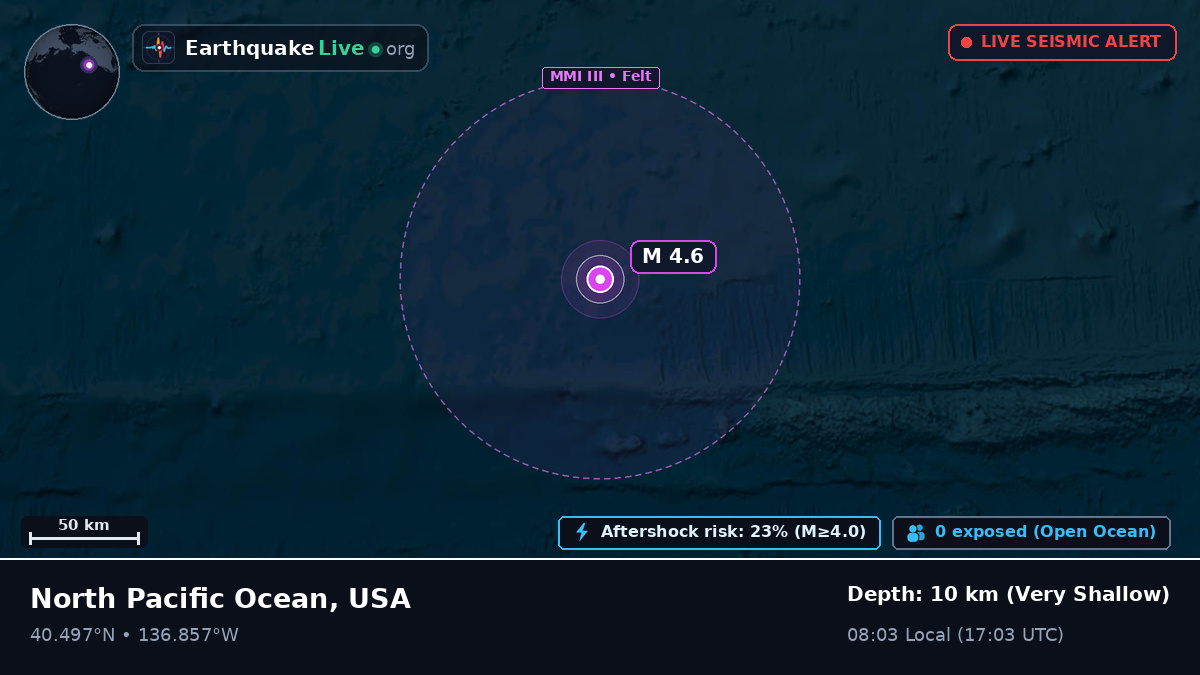 North Pacific Ocean (USA)