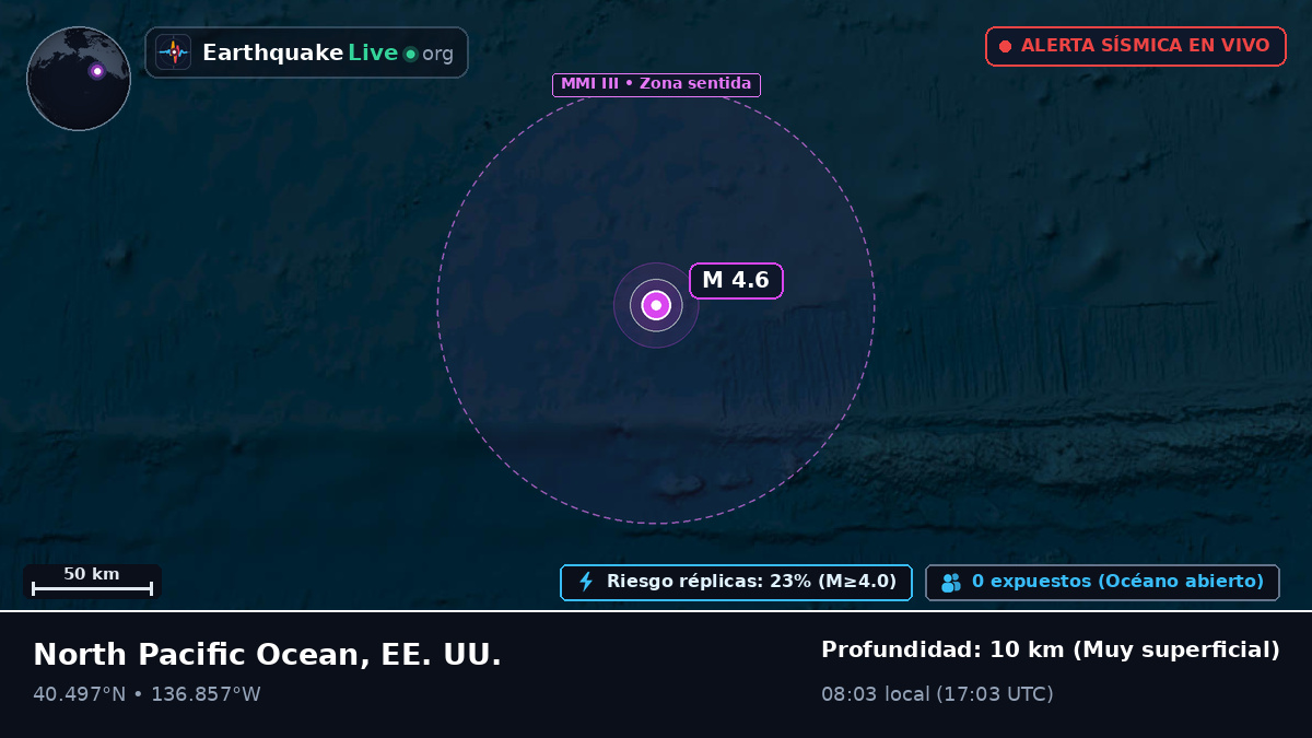 Océano Pacífico Norte (EE. UU.)