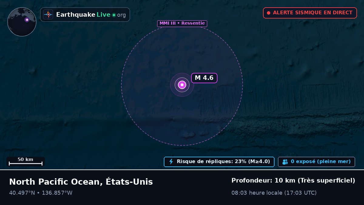 Océan Pacifique Nord (États-Unis)