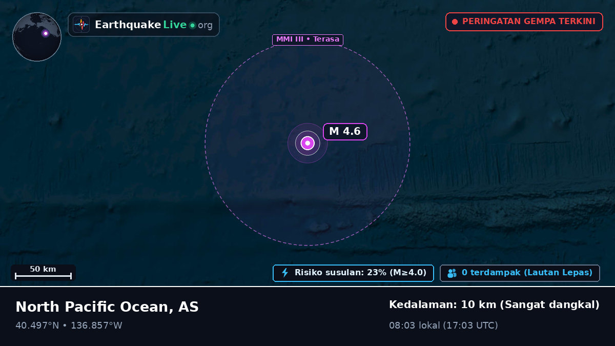 Samudra Pasifik Utara (AS)