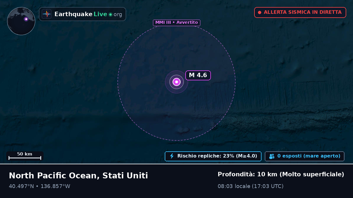 Oceano Pacifico settentrionale (Stati Uniti)