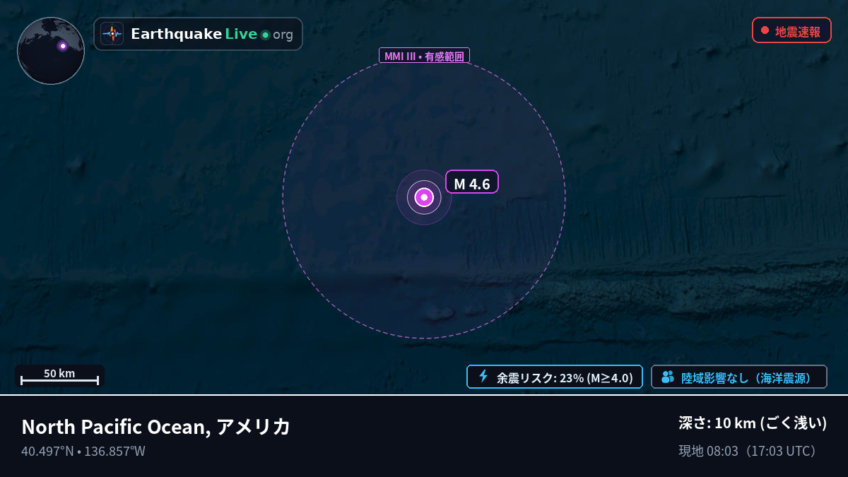 北太平洋 (アメリカ)