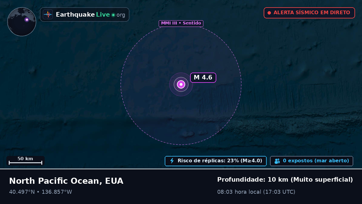 Oceano Pacífico Norte (EUA)