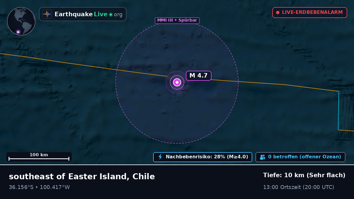 Südpazifik (Chile)