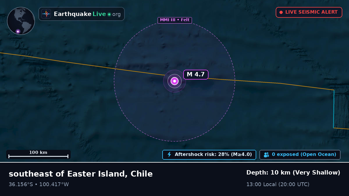 South Pacific Ocean (Chile)