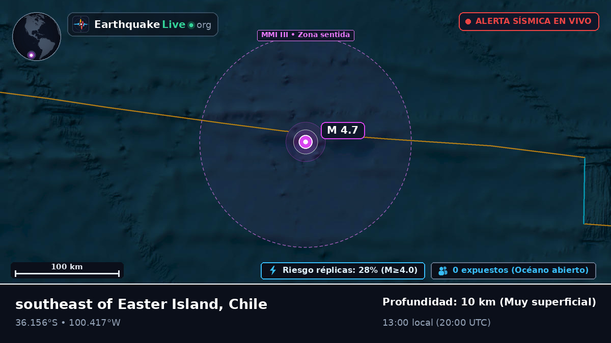 Océano Pacífico Sur (Chile)