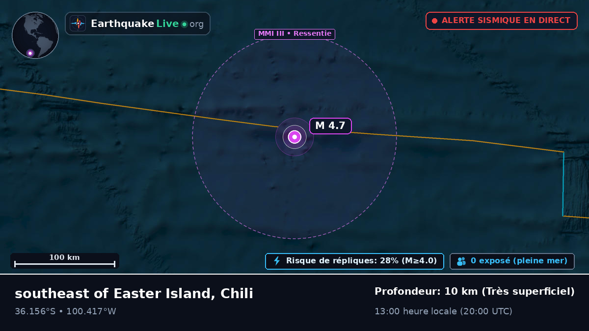 Océan Pacifique Sud (Chili)