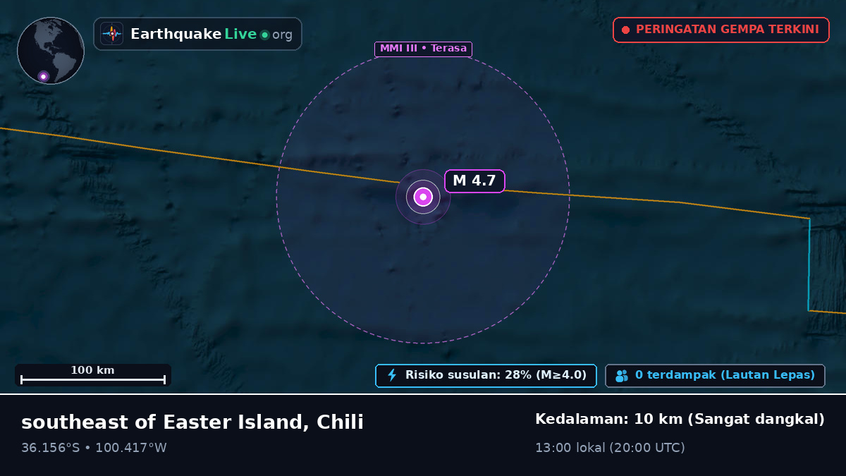 Samudra Pasifik Selatan (Chili)