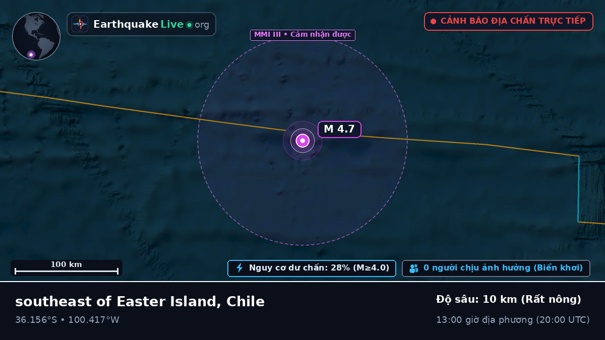 Nam Thái Bình Dương (Chile)