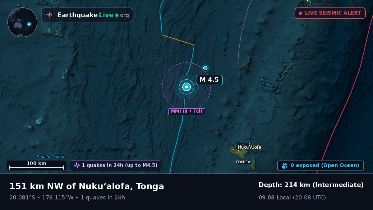Off the coast of Nuku'alofa, Tonga